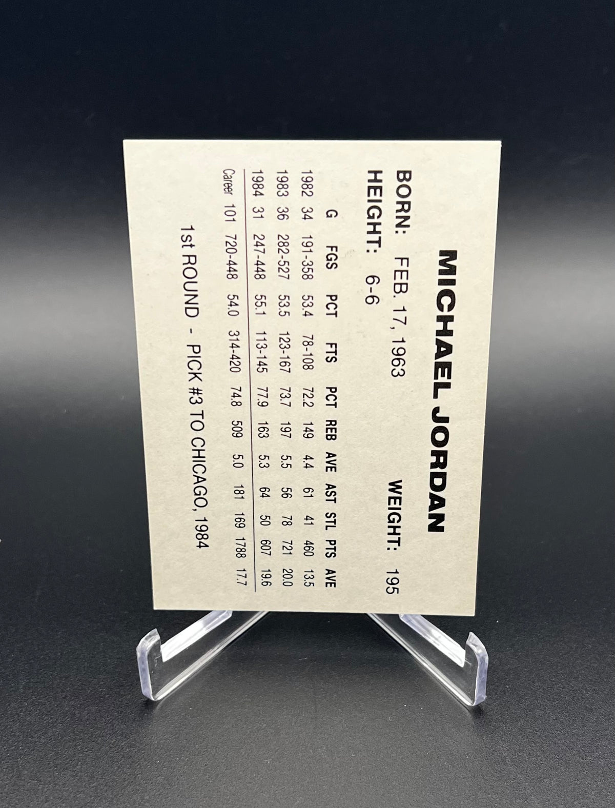 Michael Jordan 1984 USA Olympic Basketball Gold Winning Team Card | Vintage Olympic Collectible | Chicago Bulls Legend