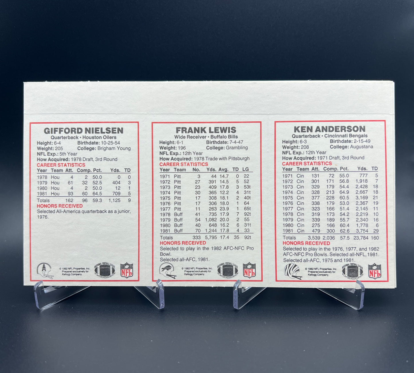 1982 Kellogg's Raisin Bran - NFL Football Set Of Complete Panels