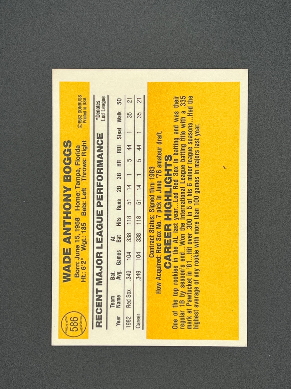 WADE BOGGS 39-CARD LOT – BOSTON RED SOX – 1983 DONRUSS RC Rookie + 1983-1991