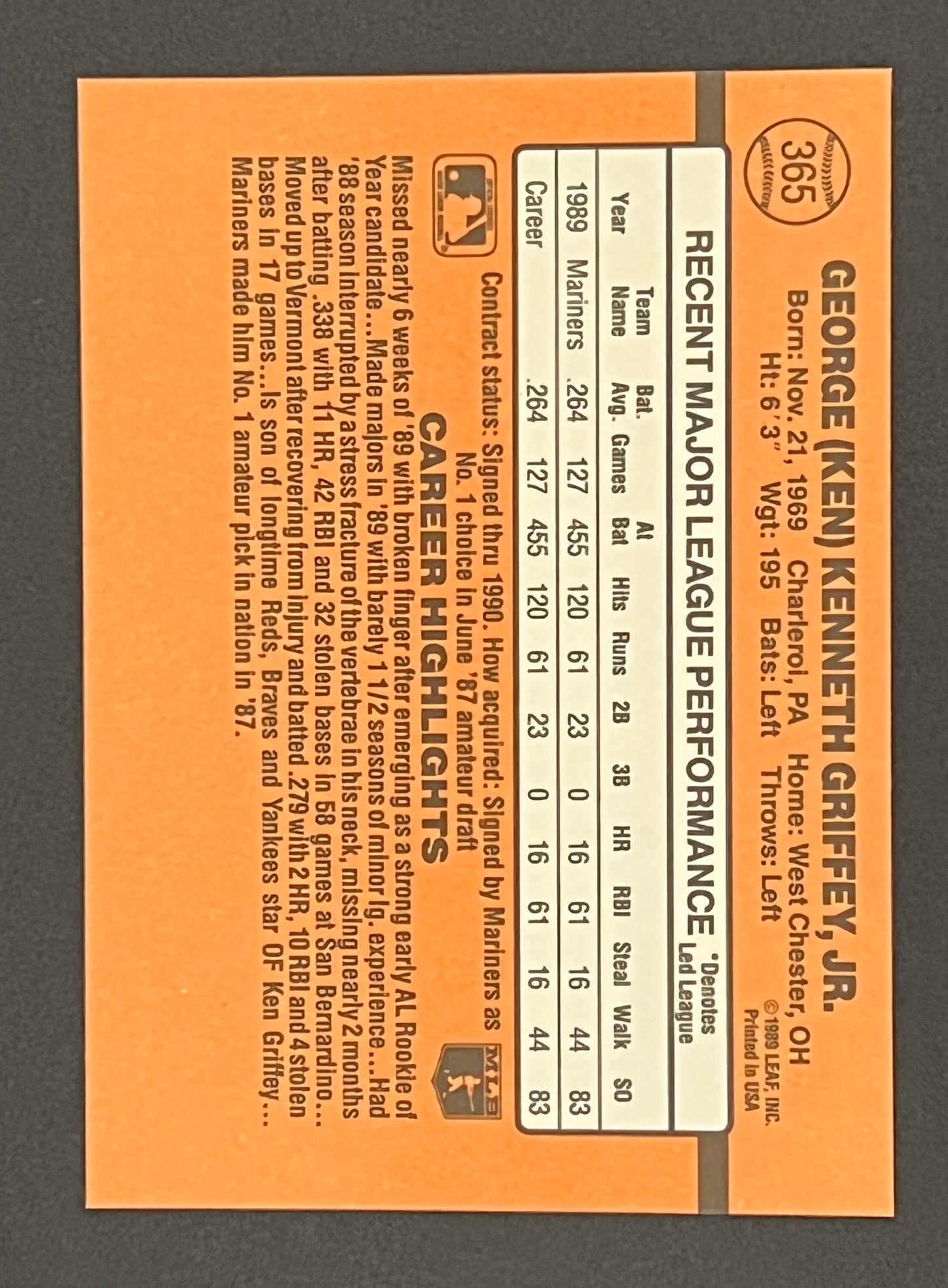 1990 Donruss KGJ