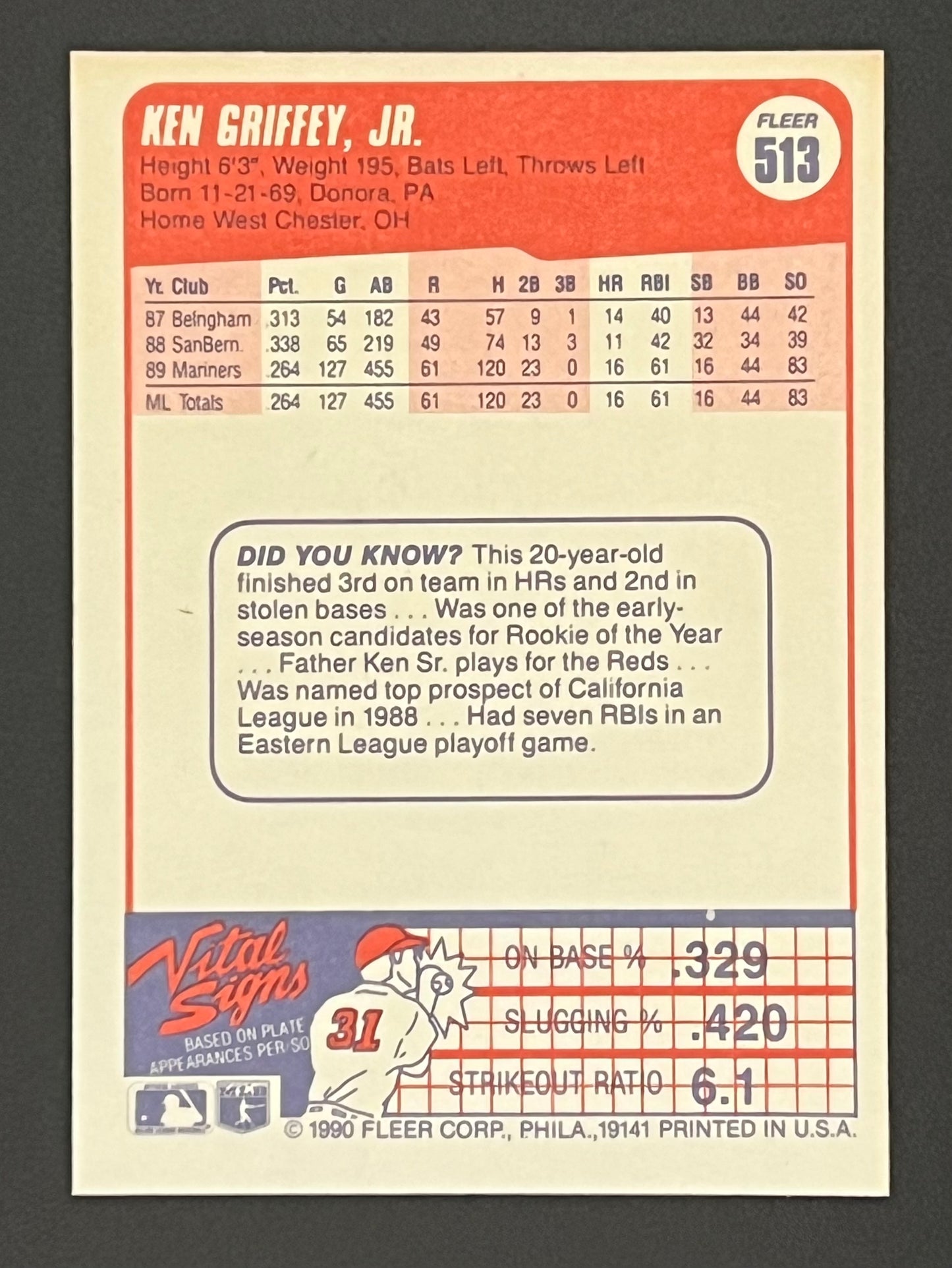 1990 Fleer KGJ